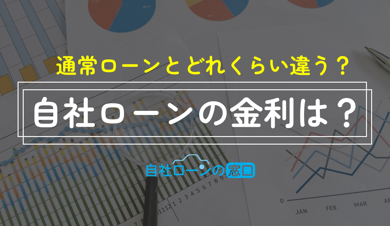 自社ローンの金利