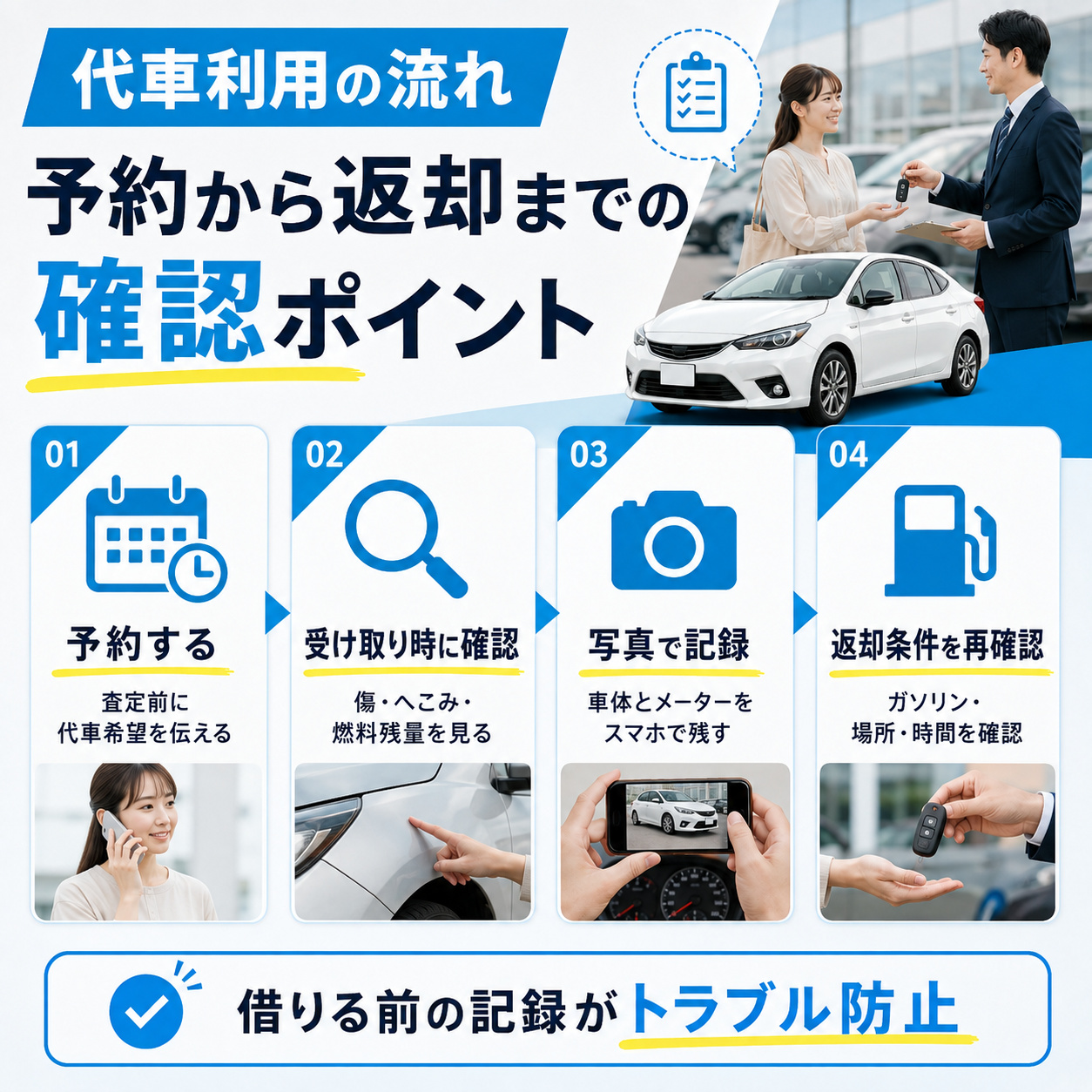 代車を借りてから返却するまでの流れ
